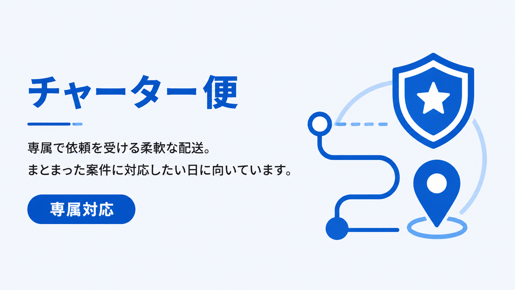 チャーター便